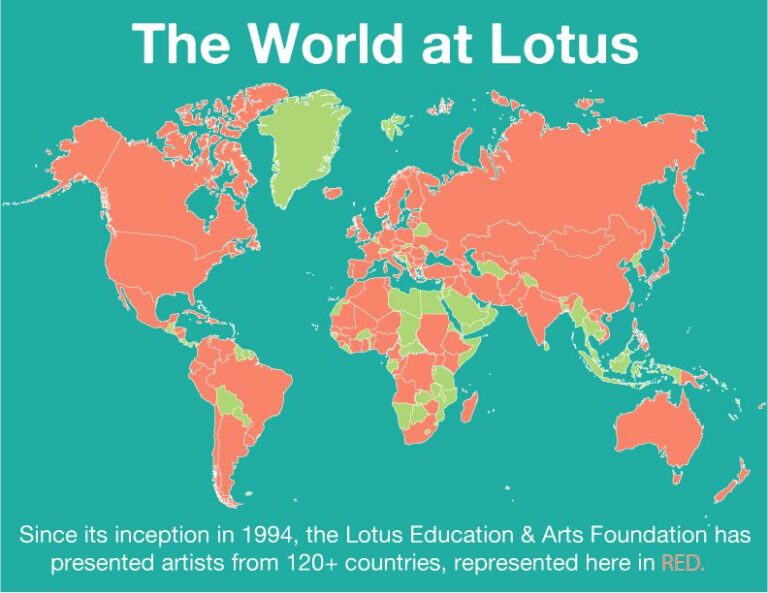 About Us Lotus